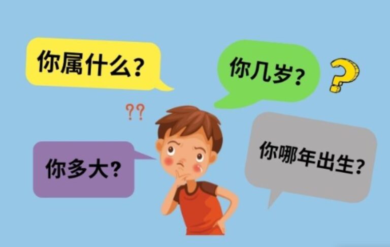 Các dạng câu hỏi thường gặp trong tiếng Trung: Từ cơ bản đến nâng cao